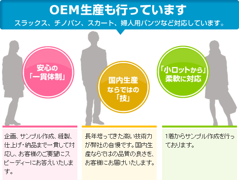 OEM���Y���s���Ă��܂��B�X���b�N�X�A�`�m�p���A�X�J�[�g�A�w�l�p�p���c�ȂǑΉ����Ă��܂��B